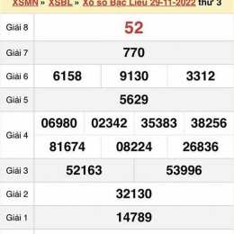 xổ số minh hải tuần trước