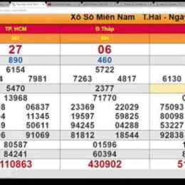 xổ số minh ngọc hôm