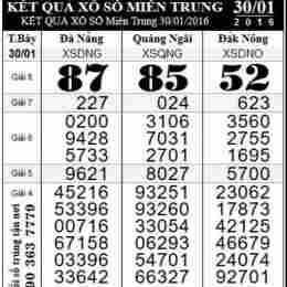 xổ số minh ngọc miền trung chiều nay