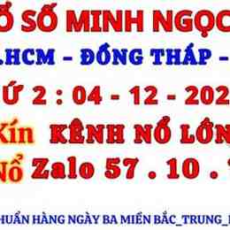 xổ số minh ngọc ngày 28 tháng 04