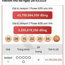 xổ số minh ngọc vietlott hôm nay