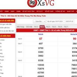 xo so mn thu ba hang tuan