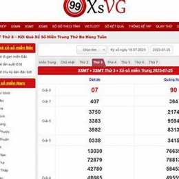 xo so mn thu hai hang tuan minh ngoc