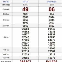 xổ số mở ngày thứ sáu
