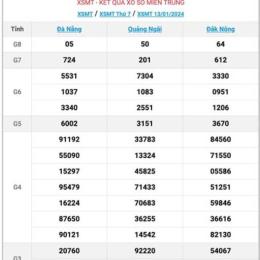 xổ số mobi miền trung thứ ba hàng tuần