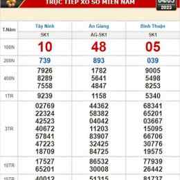 xổ số mùng 1 tháng 10