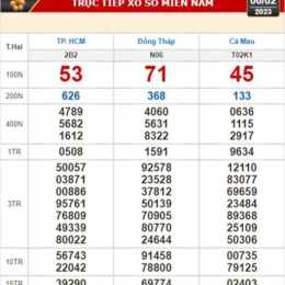 xổ số mùng 6 tháng 6