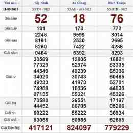 xổ số ngày 11 tây tháng 6