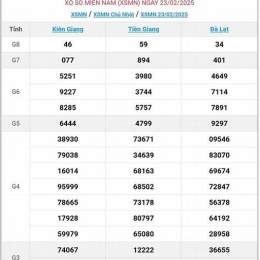 xổ số ngày 1/4