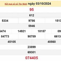 xổ số ngày 17 tây tháng 10