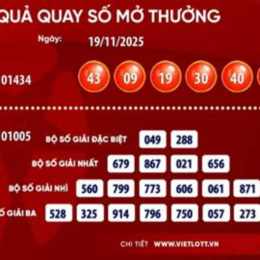 xo so ngay 19/11/2025
