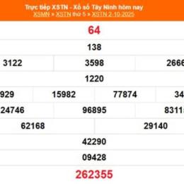 xổ số ngày 23 tây tháng 05