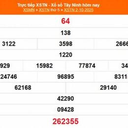 xổ số ngày 23 tây tháng 11