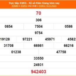 xổ số ngày 24 tây tháng 8