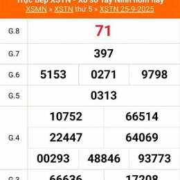 xổ số ngày 25 tây tháng 04