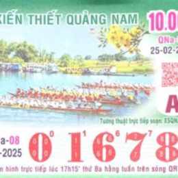 xổ số ngày 25/02/2026