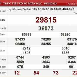 xổ số ngày 8/1