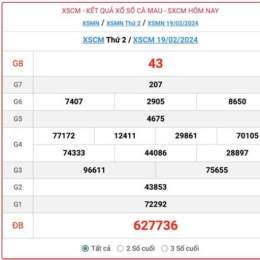 xổ số ngày hôm nay đài cà mau
