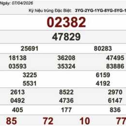 xổ số ngày thứ ba hôm nay