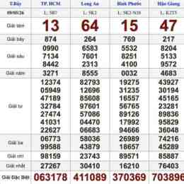 xổ số ngày thứ bảy ba đài