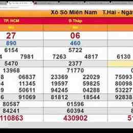 xổ số ngọc minh trực tiếp