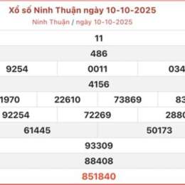 xổ số ninh thuận 17 tháng 10