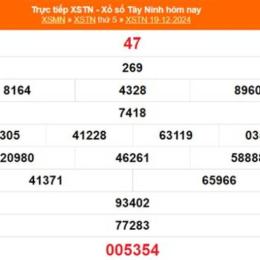 xổ số ninh thuận 19 tháng 12