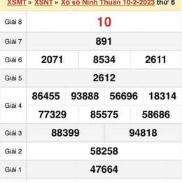 xổ số ninh thuận 23 tháng 01