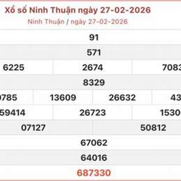 xổ số ninh thuận 27 tháng 2