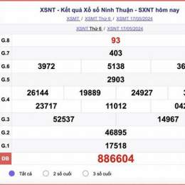 xổ số ninh thuận ngày 24