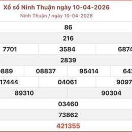 xổ số ninh thuận ngày mùng 10 tháng 04