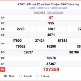 xổ số ninh thuận ngày mùng 3 tháng 4