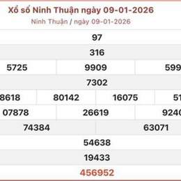 xổ số ninh thuận trực tiếp hôm nay