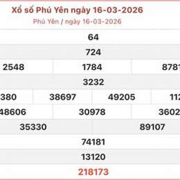 xổ số phú yên 16/3