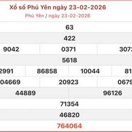 xổ số phú yên 23/2