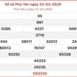 xổ số phú yên 23/3