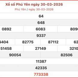 xổ số phú yên 30 ngày minh ngọc