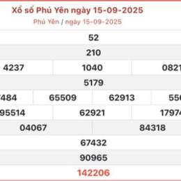 xổ số phú yên ngày 15 tháng 9