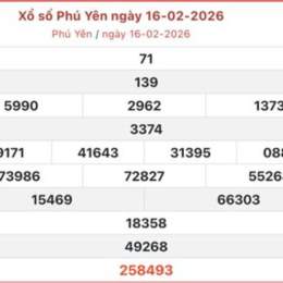 xổ số phú yên ngày 16