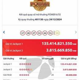xổ số power ngày thứ năm