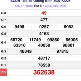 xổ số quảng bình 20 tháng 8