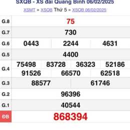 xổ số quảng bình - bình định