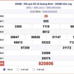 xổ số quảng bình ngày 13 tháng 8 năm 2026