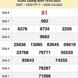 xổ số quảng bình ngày 16 4