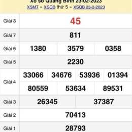 xổ số quảng bình ngày 23 tháng 04 năm 2026