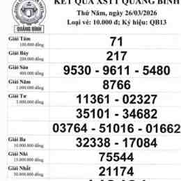 xô số quảng bình
