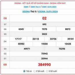 xổ số quảng nam 16 tháng 6