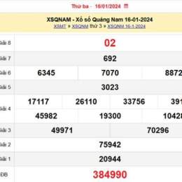 xổ số quảng nam 23 tháng 12