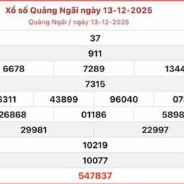xổ số quảng ngãi 13 tháng 12