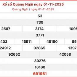 xổ số quãng ngãi 15 11